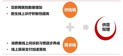 疫情之下，資本永不歇業(yè) 這25個(gè)品牌如何拿到10億融資？